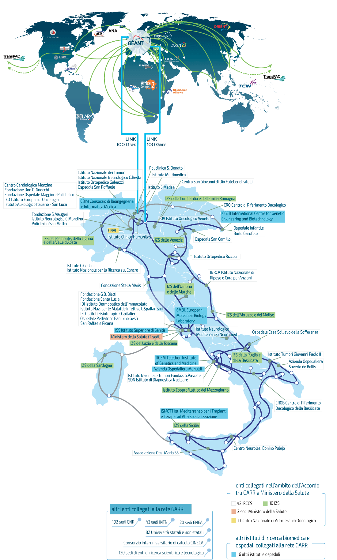 Mappa infrastruttura eHealth - aggiornata a gennaio 2017