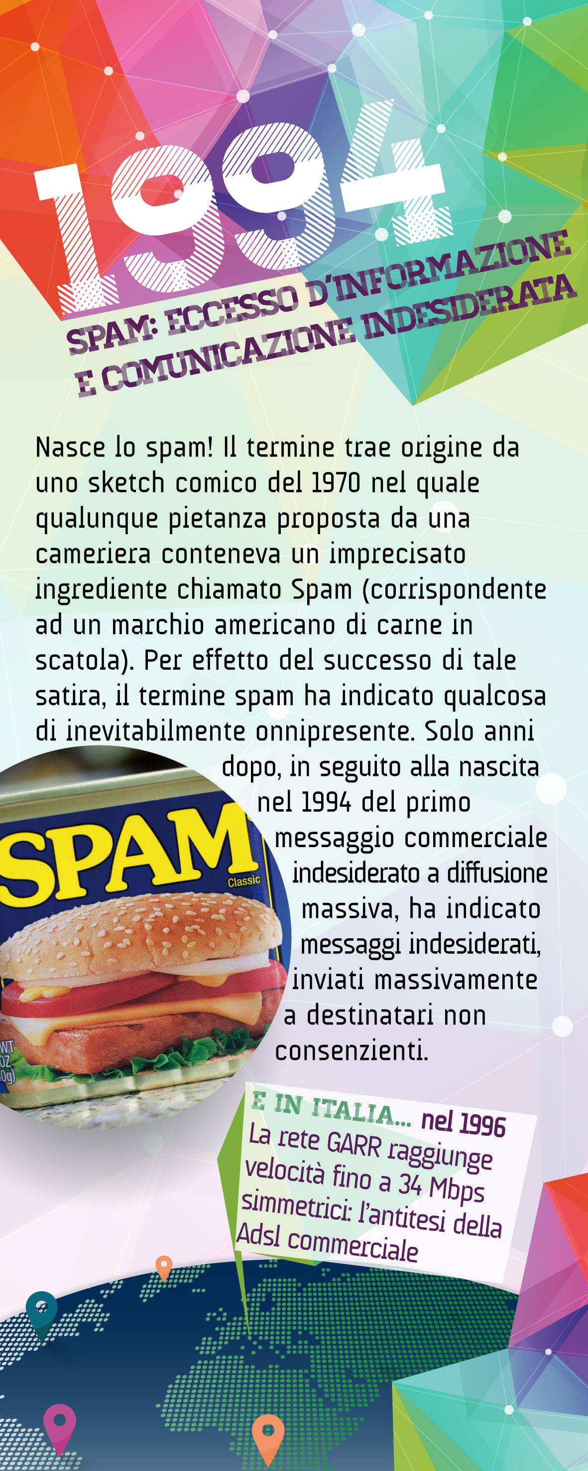 1994 - SPAM: eccesso di informazione e comunicazione indesiderata