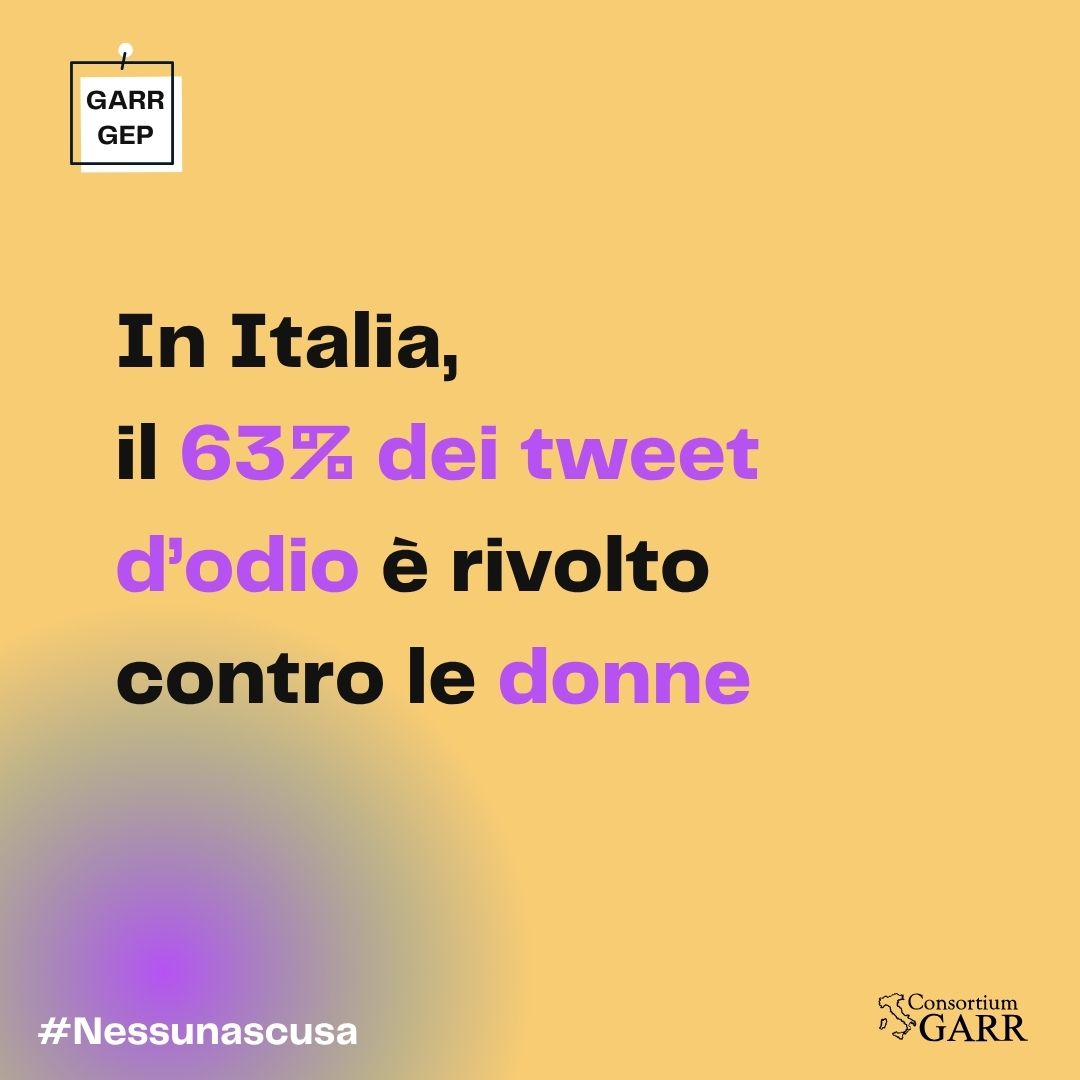 In Italia il 63% dei tweet d'odio è rivolto contro le donne