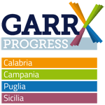 GARRXprogress