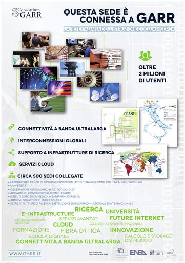 Poster Sede Connessa 70X100