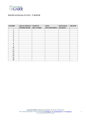 REGISTRO ACCESSI GARR 2025 2° SEMESTRE