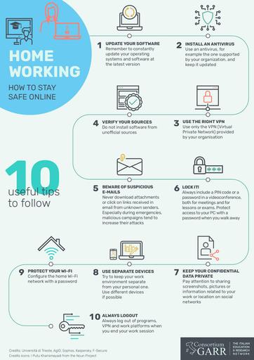 How to stay safe online