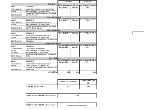 Gara Z 2601   Allegato 2   Schema Offerta economica rev2