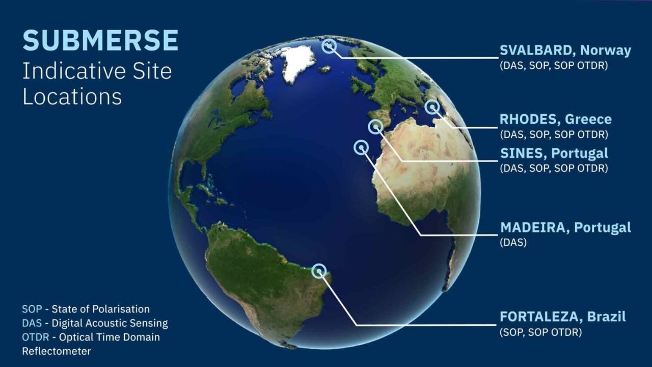 GARR takes part in the European project SUBMERSE