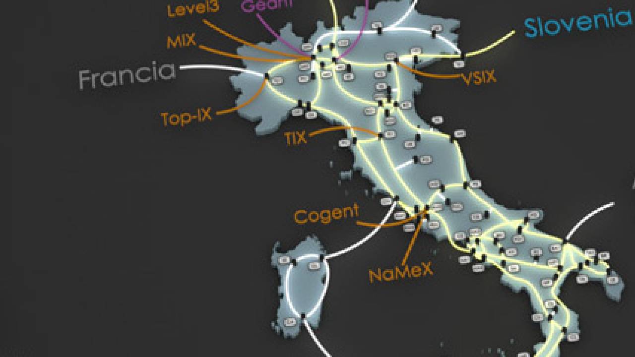 la rete della ricerca