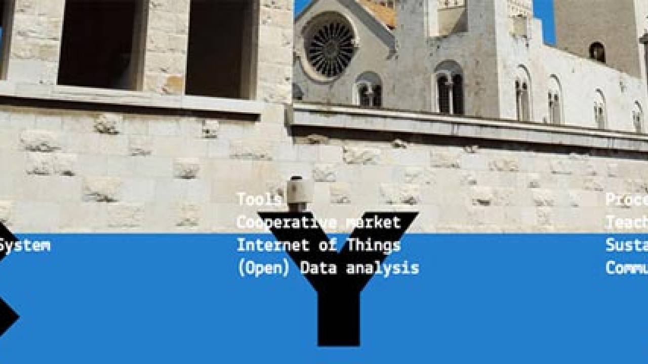 GARR partecipa ai laboratori XYZ