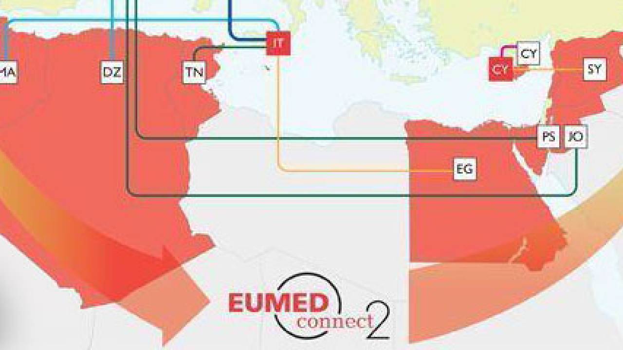 EUMEDCONNECT2